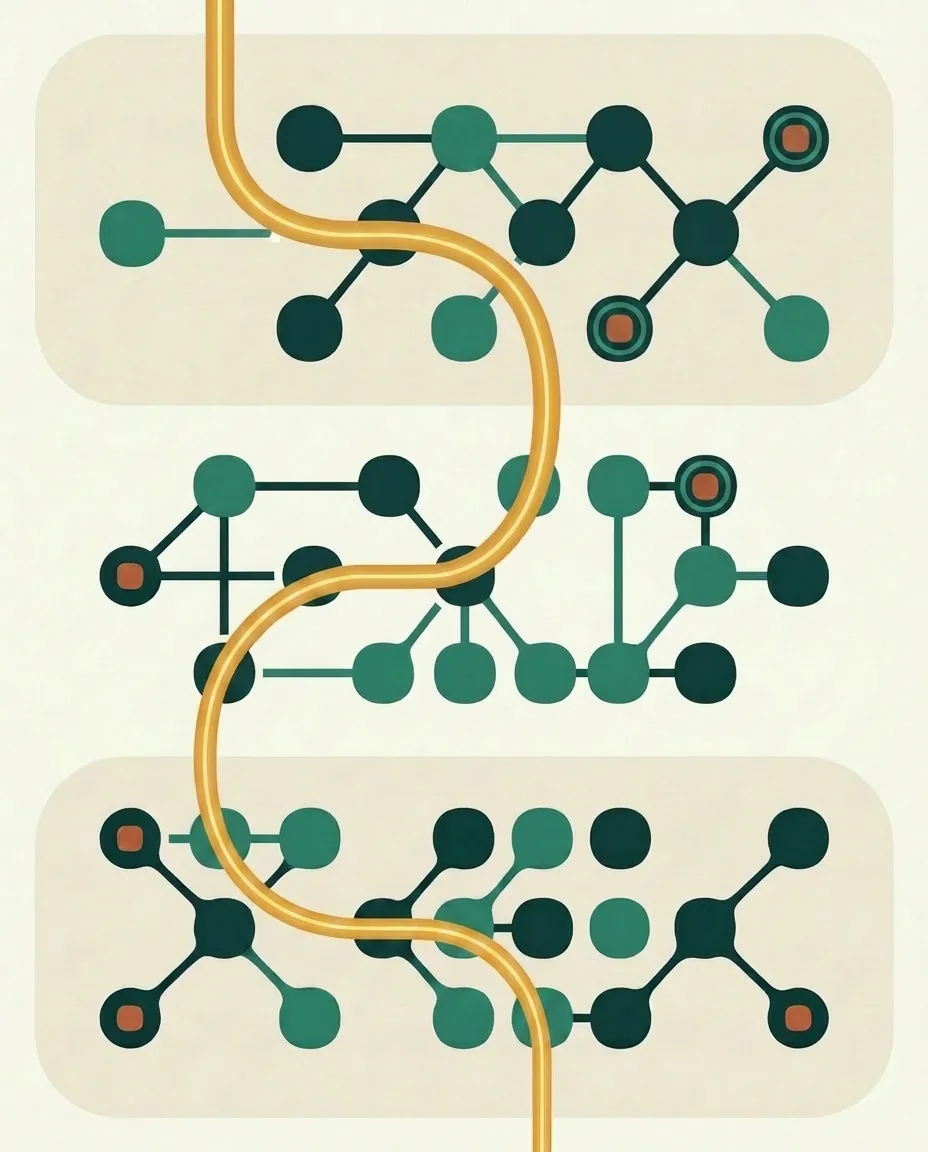Abstract concept artwork: a marigold thread of AI weaving through a network of teal and jade nodes across three layered planes — operations, the web, and languages.